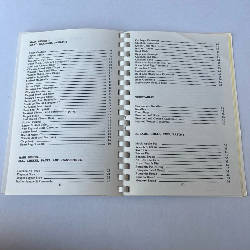 Thank Heaven For Home Made Cooks Vintage Cookbook 1987 K-Mart Employees IL